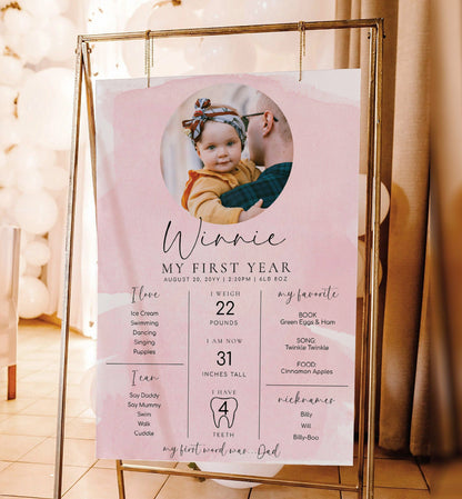 Pink Watercolour Photo First Birthday Milestone Board, Printable Baby's First Year Milestone Poster, 12 Months Milestone Photo Sign